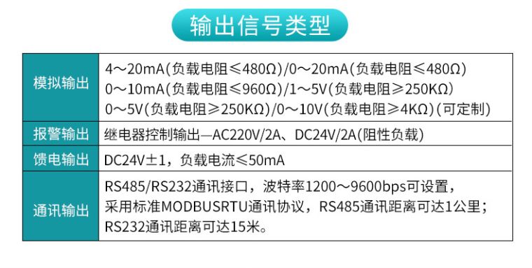 MIK-7610ϵҺź