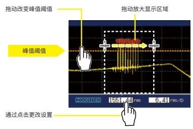 Direct operation with mouse