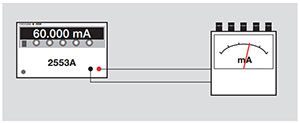 CN Product 2553A 1