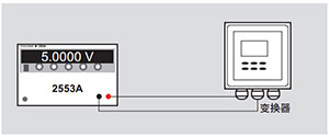 CN Product 2553A 5