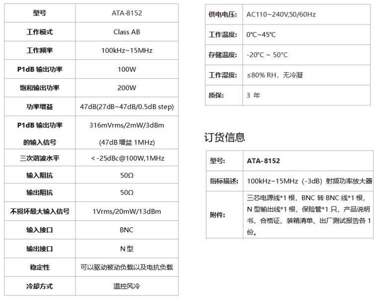 ATA-8152ƵʷŴ