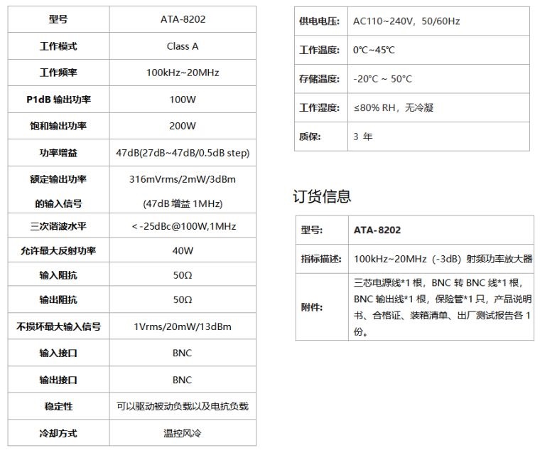 ATA-8202ƵʷŴ