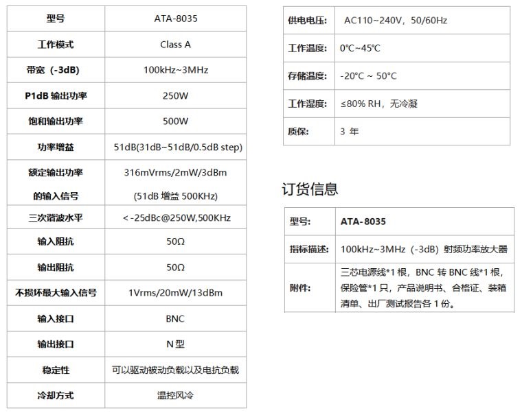 ATA-8035ƵʷŴ