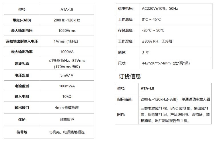 ATA-L8ˮʷŴ