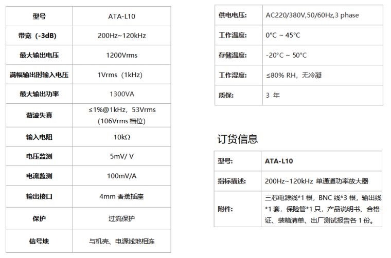 ATA-L10ˮʷŴ