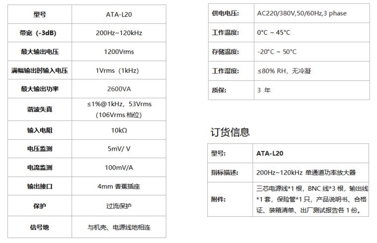 ATA-L20ˮʷŴ