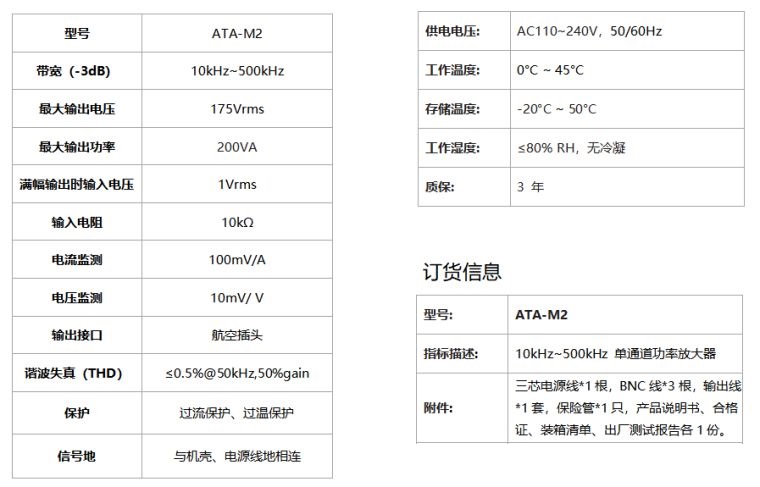 ATA-M2ʷŴ