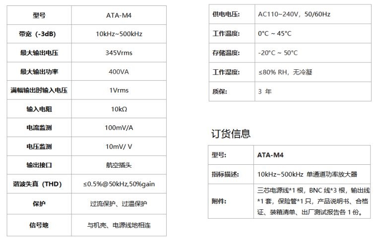 ATA-M4ʷŴ