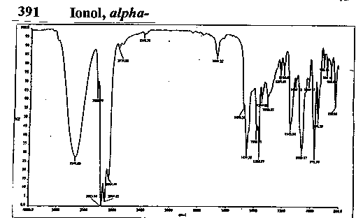 alpha-Ionolͼ1